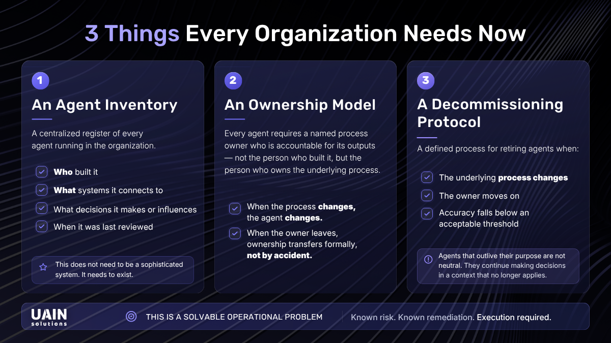 3 Things Every Enterprise Needs Now about AI Agents