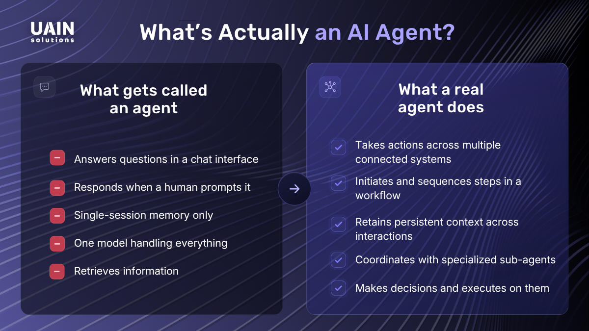 What is an AI agent?